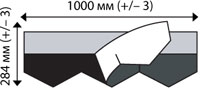 Черепиця iko diamantshield розміри