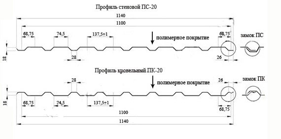Профнастил 23